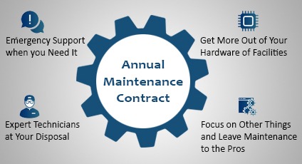 TES Maintenance AMC Service